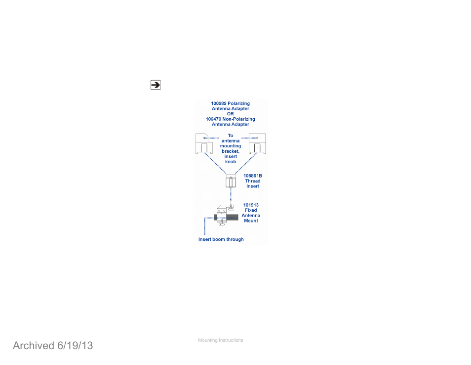 2x2 boom mounting options | ETS-Lindgren 3142D BiConiLog Antenna (Archived) User Manual | Page 33 / 43