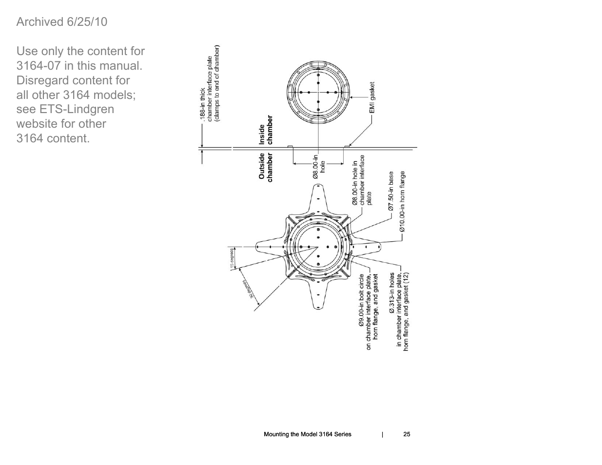 ETS-Lindgren 3164-07 Open-Boundary Quad-Ridged Horn (Archived) User Manual | Page 25 / 80