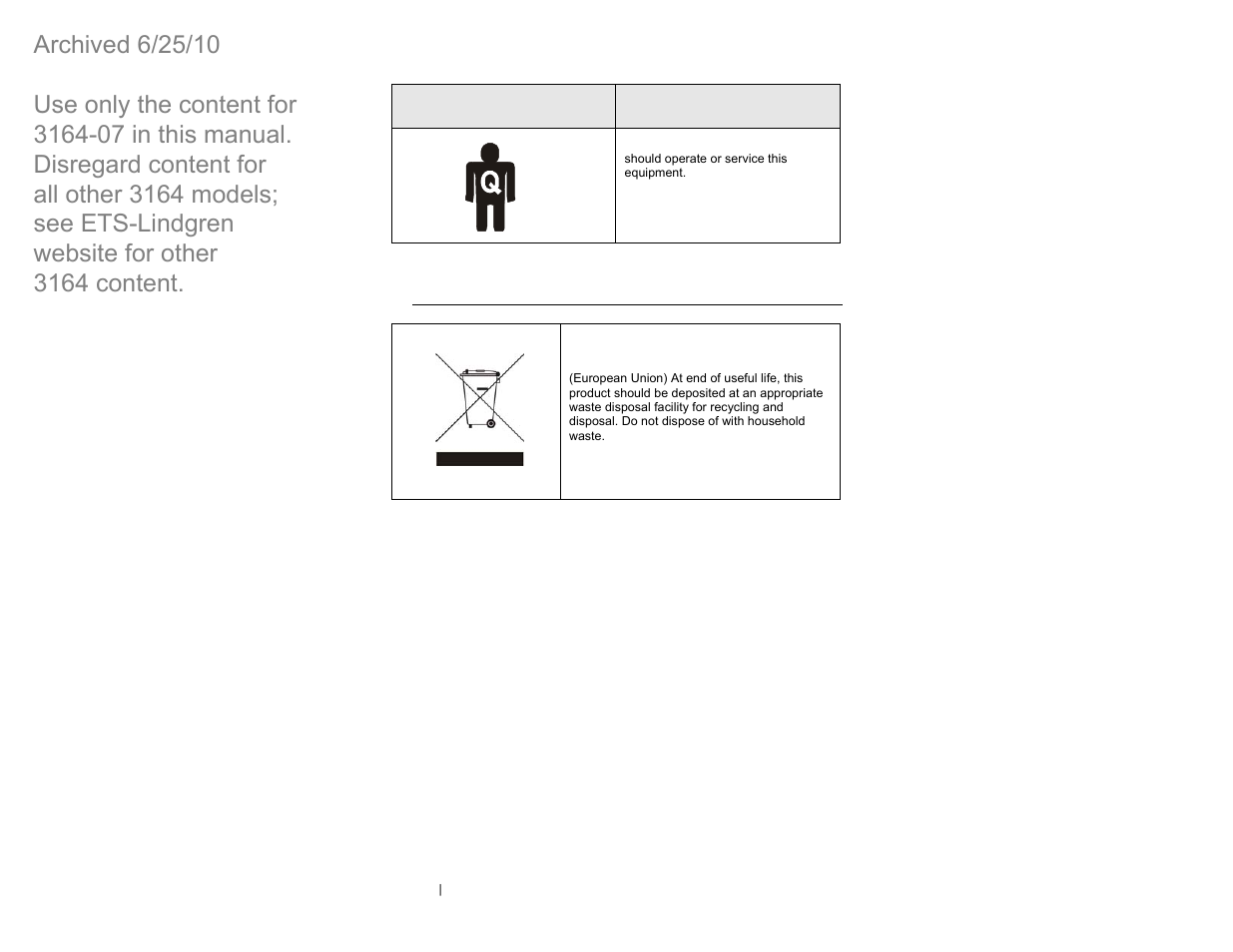 ETS-Lindgren 3164-07 Open-Boundary Quad-Ridged Horn (Archived) User Manual | Page 6 / 80