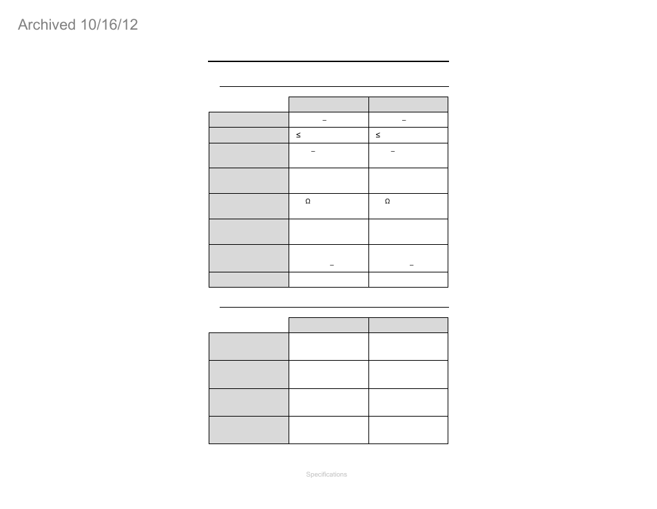 0 specifications, Electrical specifications, Physical specifications | ETS-Lindgren 3164-04 Diagonal Dual Polarized Horns (Archived) User Manual | Page 11 / 27