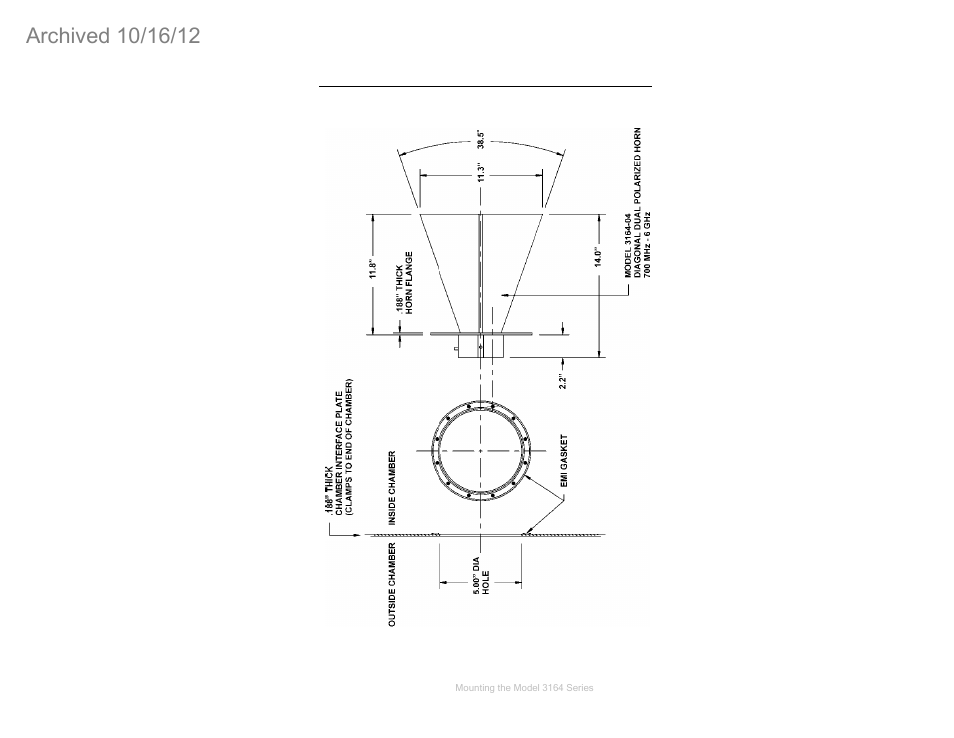Mounting illustrations for model 3164-04, 3164-04 panel/chamber wall mount | ETS-Lindgren 3164-04 Diagonal Dual Polarized Horns (Archived) User Manual | Page 16 / 27