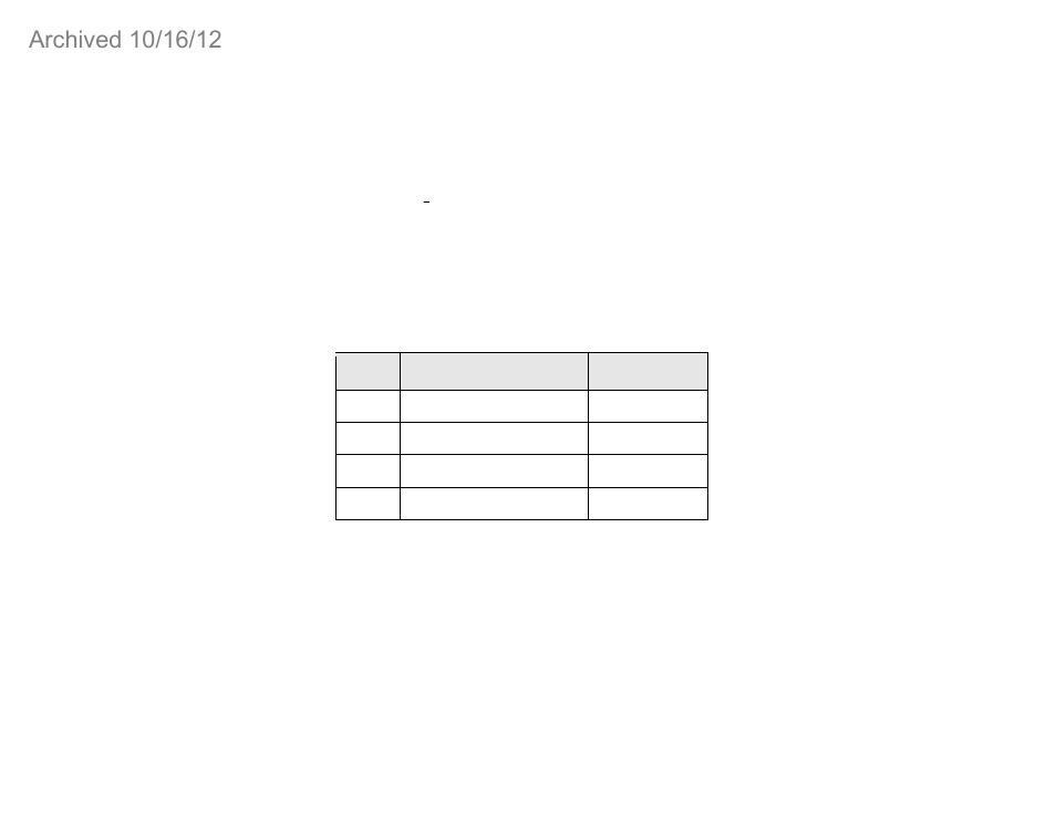 ETS-Lindgren 3164-04 Diagonal Dual Polarized Horns (Archived) User Manual | Page 2 / 27