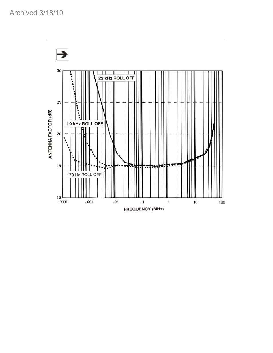 ETS-Lindgren 3301B Active Rod & Field Antenna (Archived) User Manual | Page 55 / 56