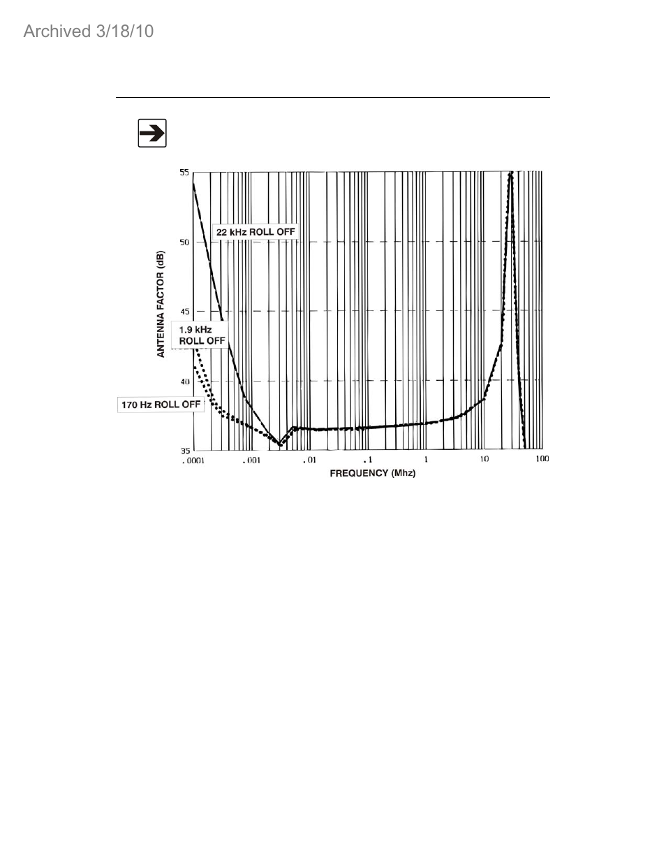ETS-Lindgren 3301B Active Rod & Field Antenna (Archived) User Manual | Page 56 / 56