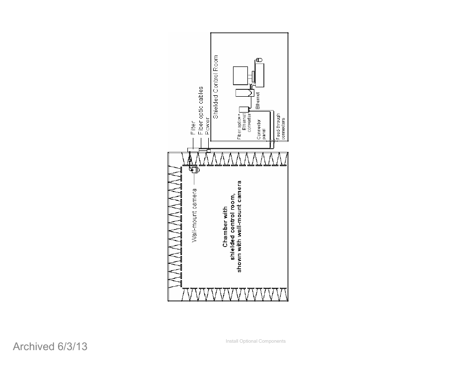 Archived 6/3/13 | ETS-Lindgren 4340 Digital Camera System (CCTV) (Archived) User Manual | Page 34 / 63