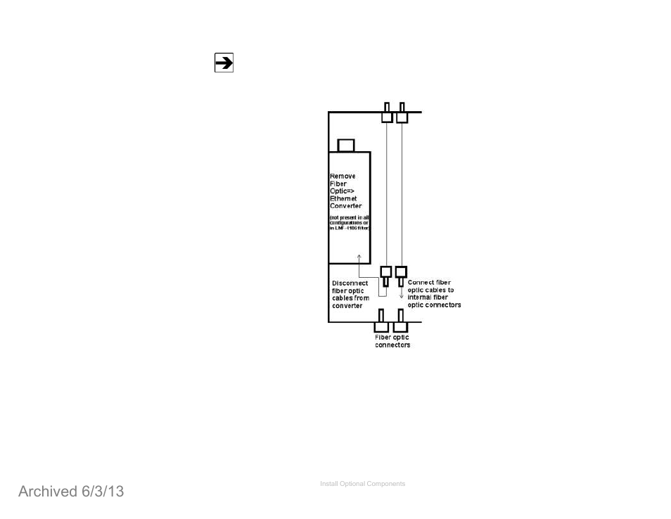 Archived 6/3/13 | ETS-Lindgren 4340 Digital Camera System (CCTV) (Archived) User Manual | Page 36 / 63