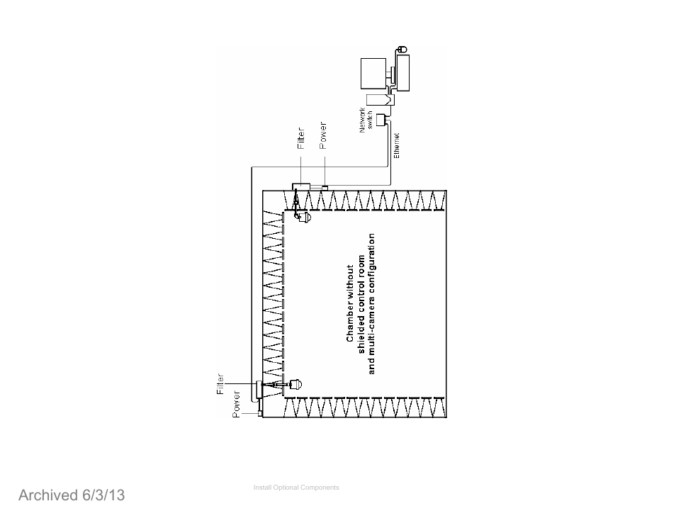 Archived 6/3/13 | ETS-Lindgren 4340 Digital Camera System (CCTV) (Archived) User Manual | Page 43 / 63