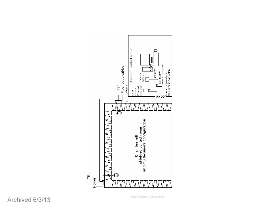 Archived 6/3/13 | ETS-Lindgren 4340 Digital Camera System (CCTV) (Archived) User Manual | Page 44 / 63