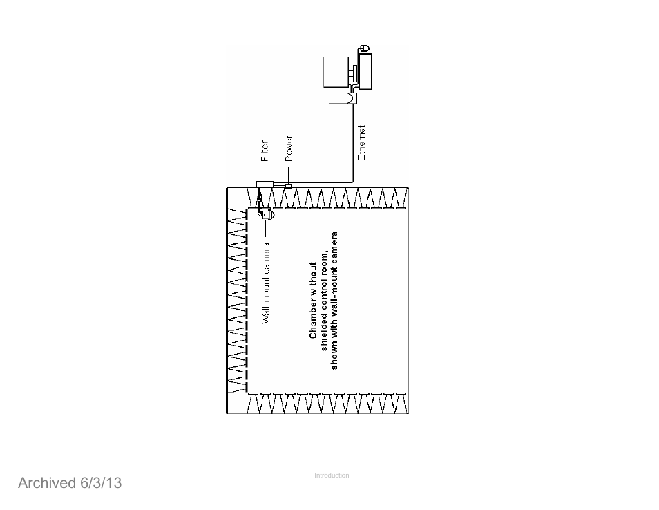 Archived 6/3/13 | ETS-Lindgren 4340 Digital Camera System (CCTV) (Archived) User Manual | Page 8 / 63