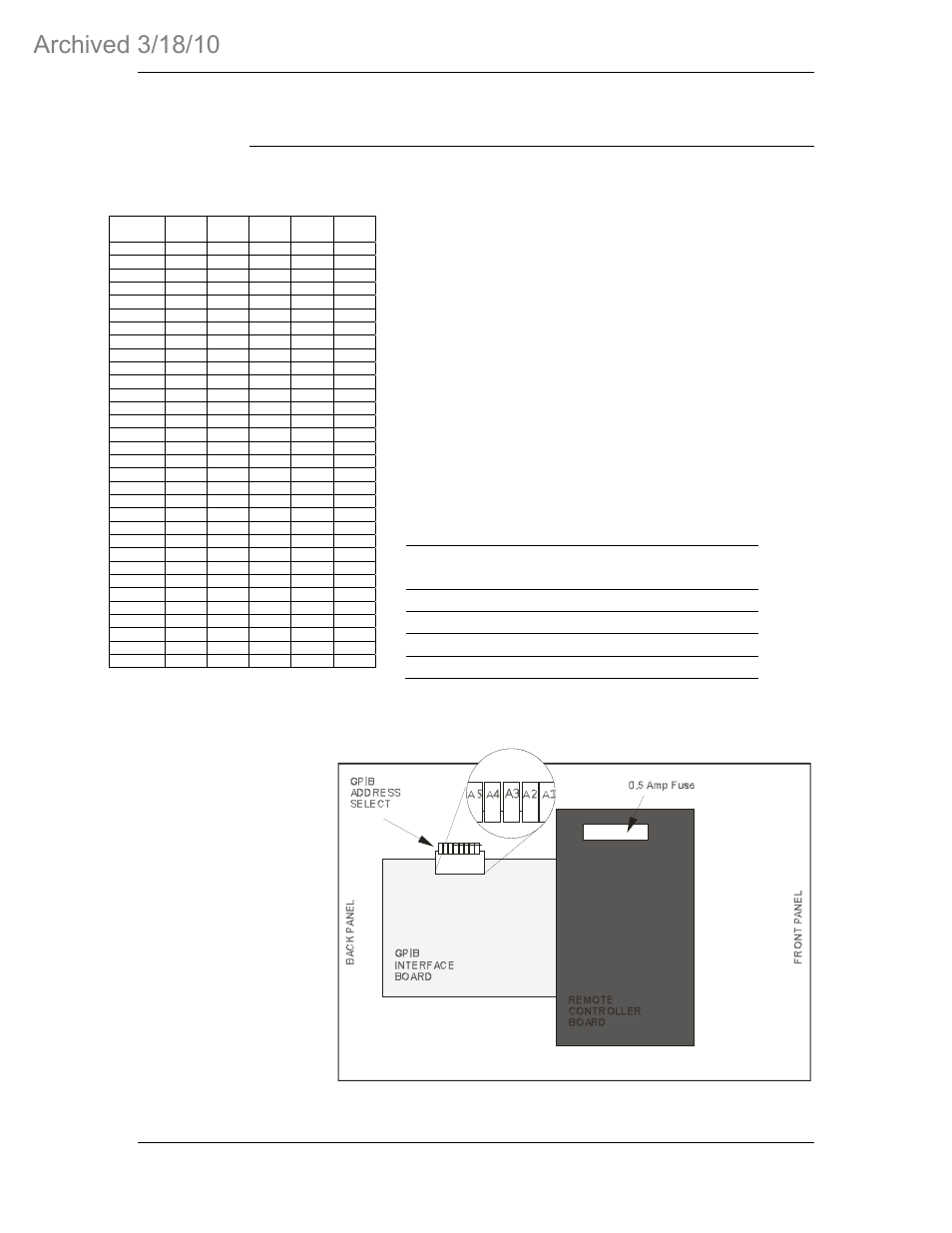 Remote control | ETS-Lindgren 4630 Refrad Reference Radiator (Archived) User Manual | Page 10 / 19