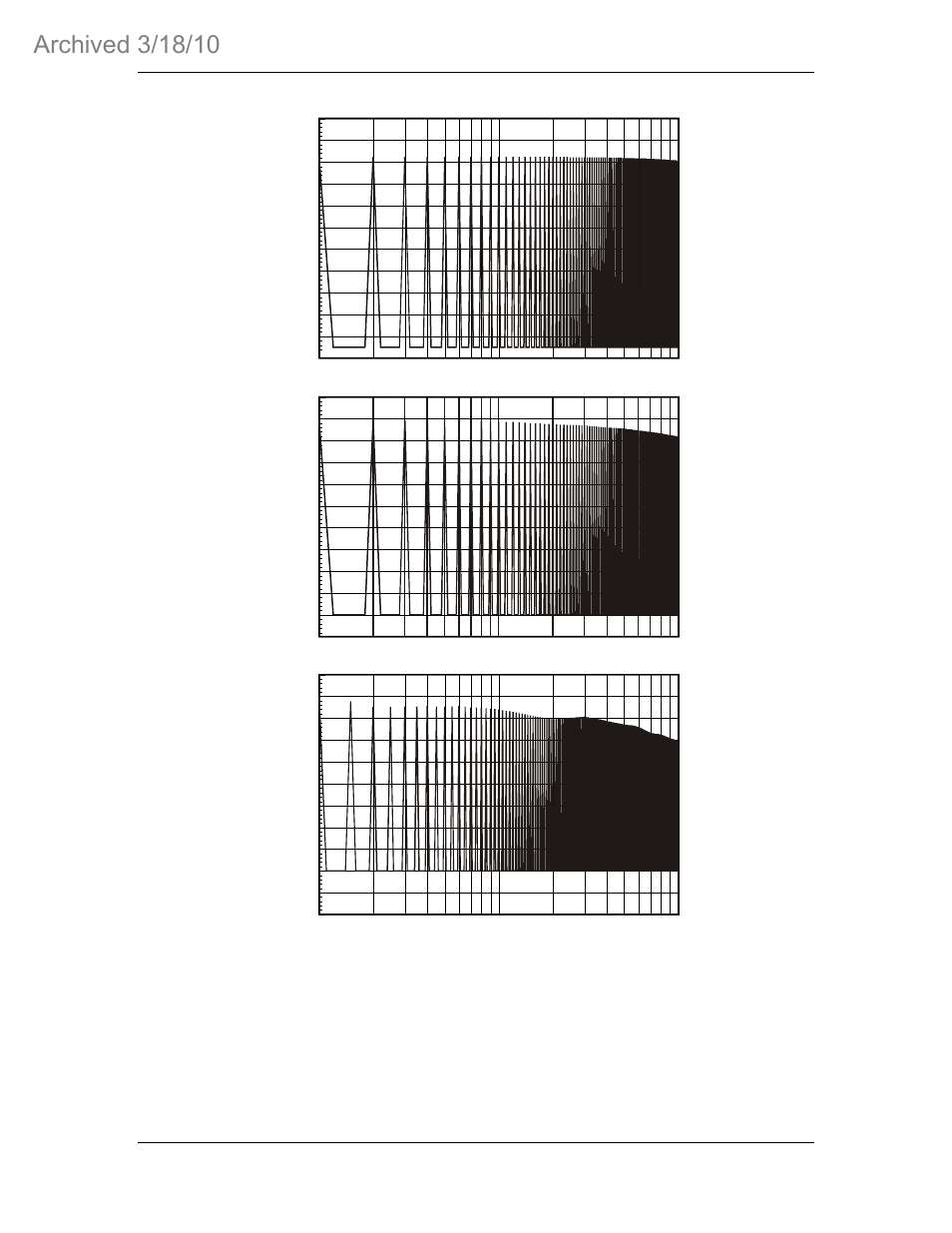 ETS-Lindgren 4630 Refrad Reference Radiator (Archived) User Manual | Page 9 / 19