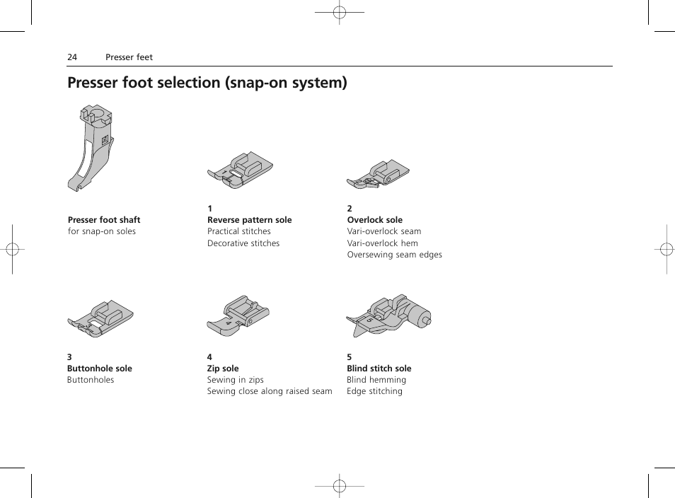 Presser foot selection (snap-on system) | Bernina Sewing Machine User Manual | Page 24 / 52