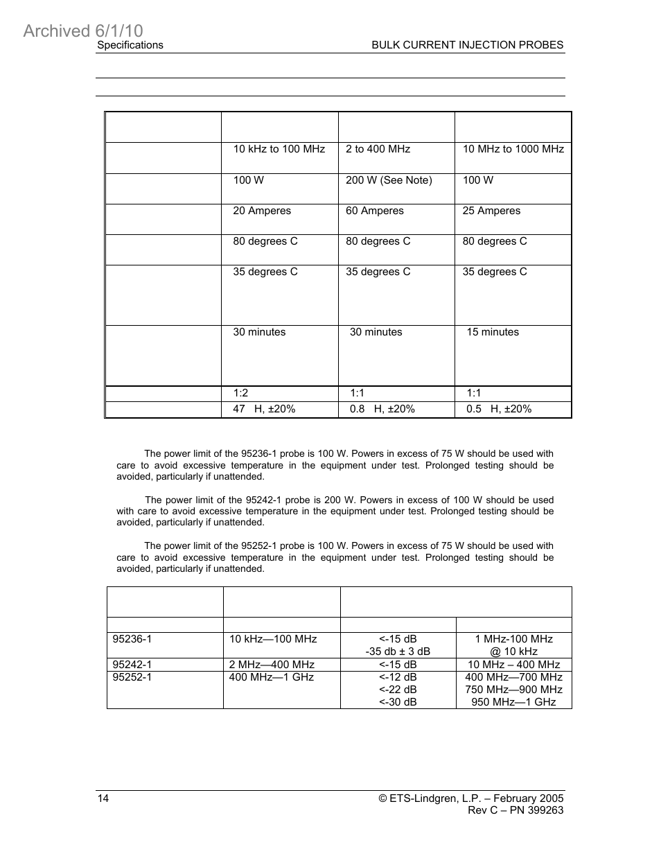 Archived 6/1/10 | ETS-Lindgren 95252-1 Bulk Current Injection Probes (Archived) User Manual | Page 18 / 22