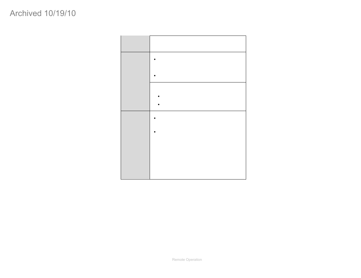 Operation complete | ETS-Lindgren FM5004 Field Monitor (Archived) User Manual | Page 100 / 115