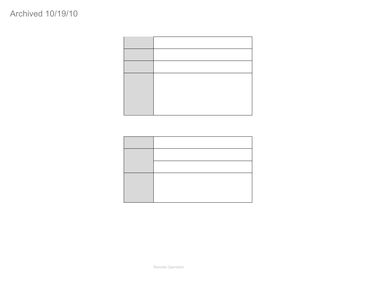 Reset, Self-test | ETS-Lindgren FM5004 Field Monitor (Archived) User Manual | Page 101 / 115