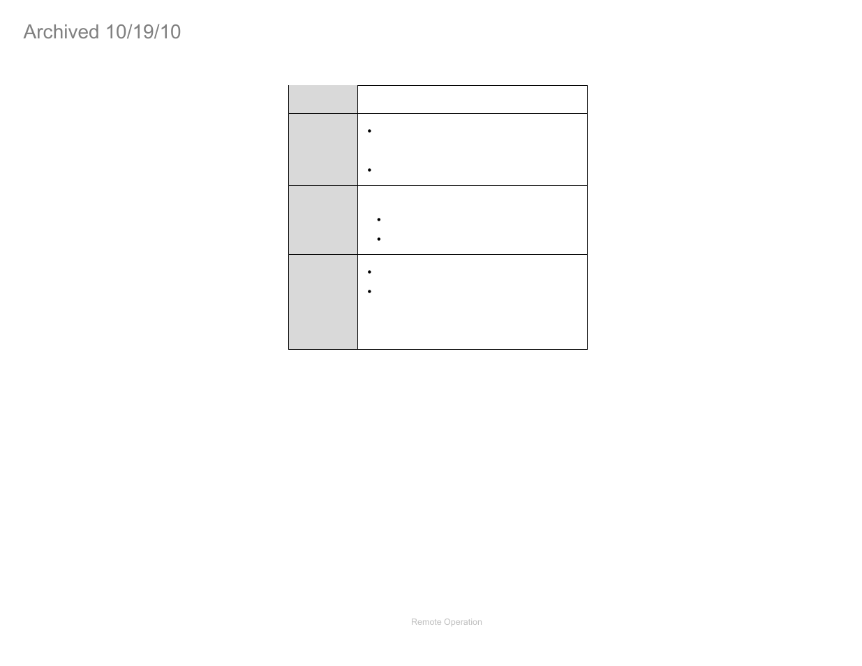 Service request enable | ETS-Lindgren FM5004 Field Monitor (Archived) User Manual | Page 102 / 115