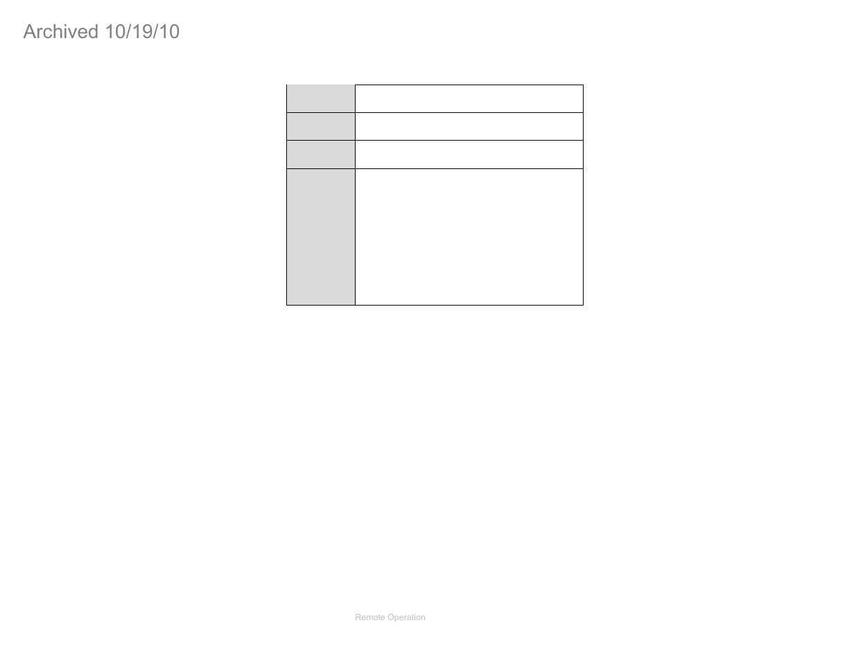 Status byte query | ETS-Lindgren FM5004 Field Monitor (Archived) User Manual | Page 103 / 115