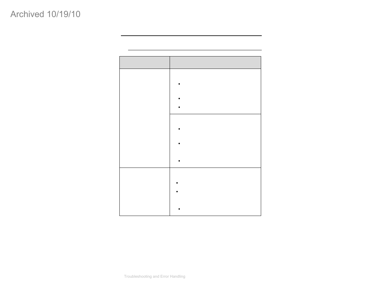 0 troubleshooting and error handling, Troubleshooting | ETS-Lindgren FM5004 Field Monitor (Archived) User Manual | Page 105 / 115