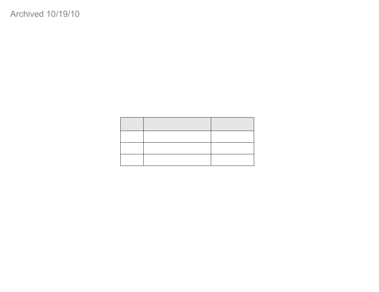 ETS-Lindgren FM5004 Field Monitor (Archived) User Manual | Page 2 / 115