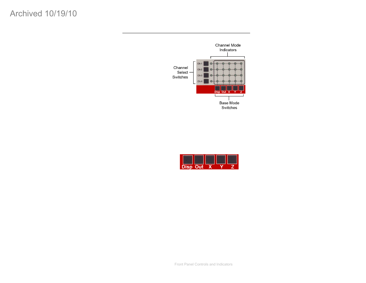 Input selection matrix, Base mode switches | ETS-Lindgren FM5004 Field Monitor (Archived) User Manual | Page 26 / 115