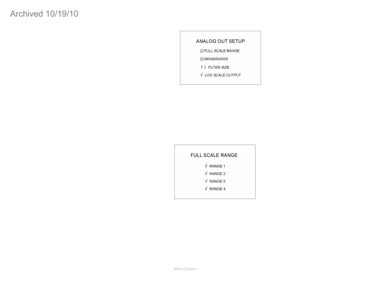 Full scale range | ETS-Lindgren FM5004 Field Monitor (Archived) User Manual | Page 43 / 115