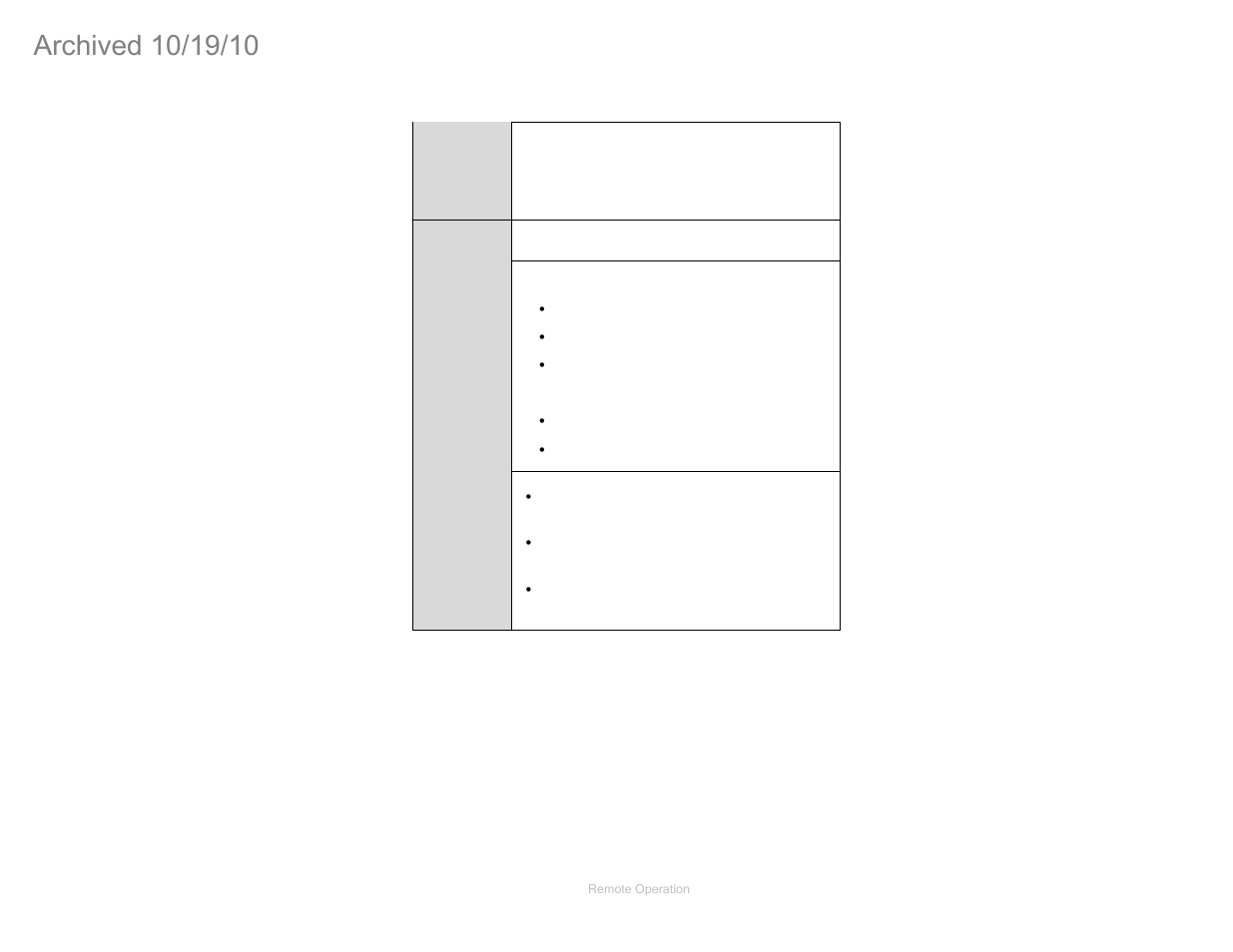 Alarm latch | ETS-Lindgren FM5004 Field Monitor (Archived) User Manual | Page 62 / 115