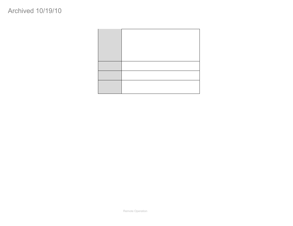 Alarm silence | ETS-Lindgren FM5004 Field Monitor (Archived) User Manual | Page 63 / 115