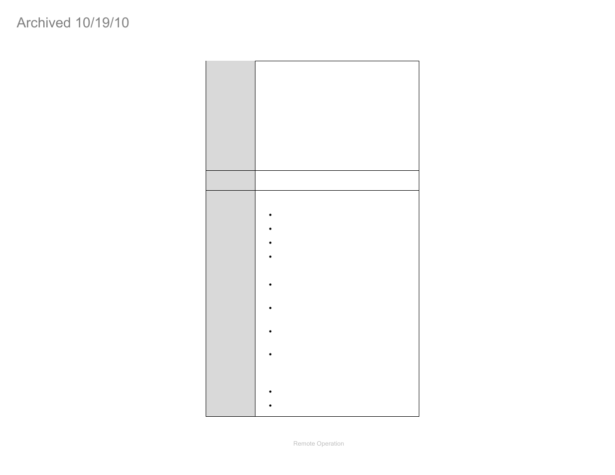Alternate display format | ETS-Lindgren FM5004 Field Monitor (Archived) User Manual | Page 64 / 115