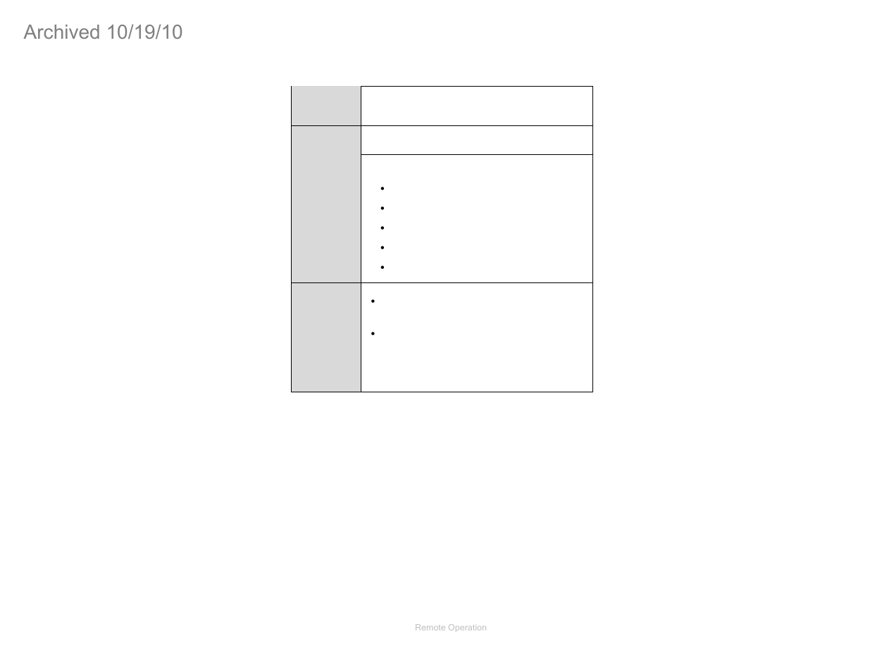 Baud rate, 72 for | ETS-Lindgren FM5004 Field Monitor (Archived) User Manual | Page 72 / 115