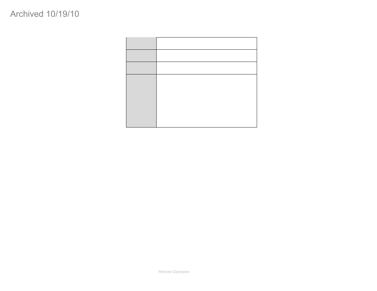 Buss voltage | ETS-Lindgren FM5004 Field Monitor (Archived) User Manual | Page 73 / 115