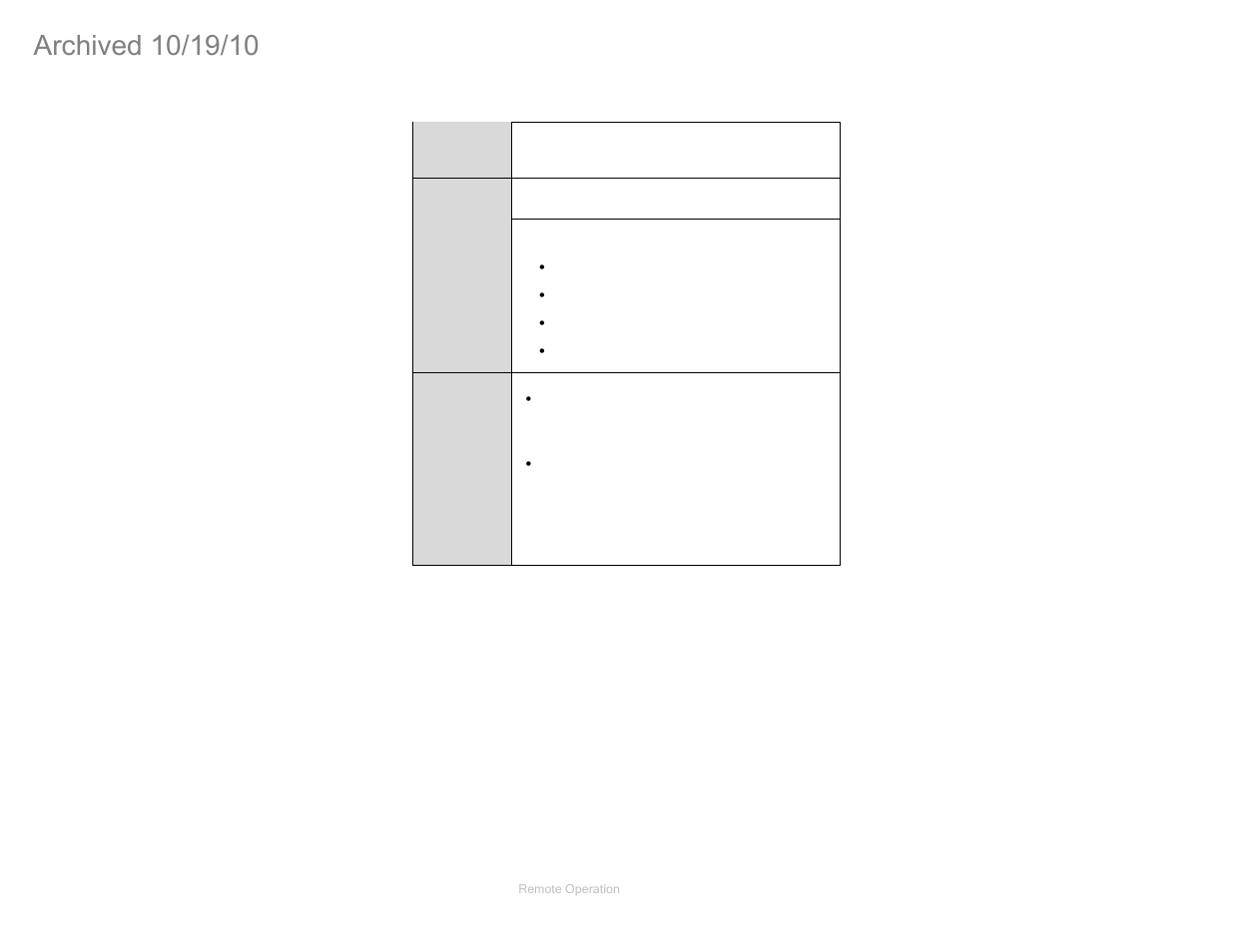 Display update rate | ETS-Lindgren FM5004 Field Monitor (Archived) User Manual | Page 77 / 115