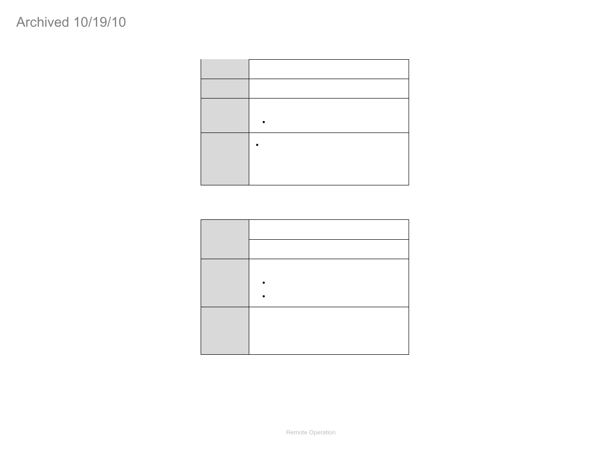 Gpib address, Key click | ETS-Lindgren FM5004 Field Monitor (Archived) User Manual | Page 80 / 115