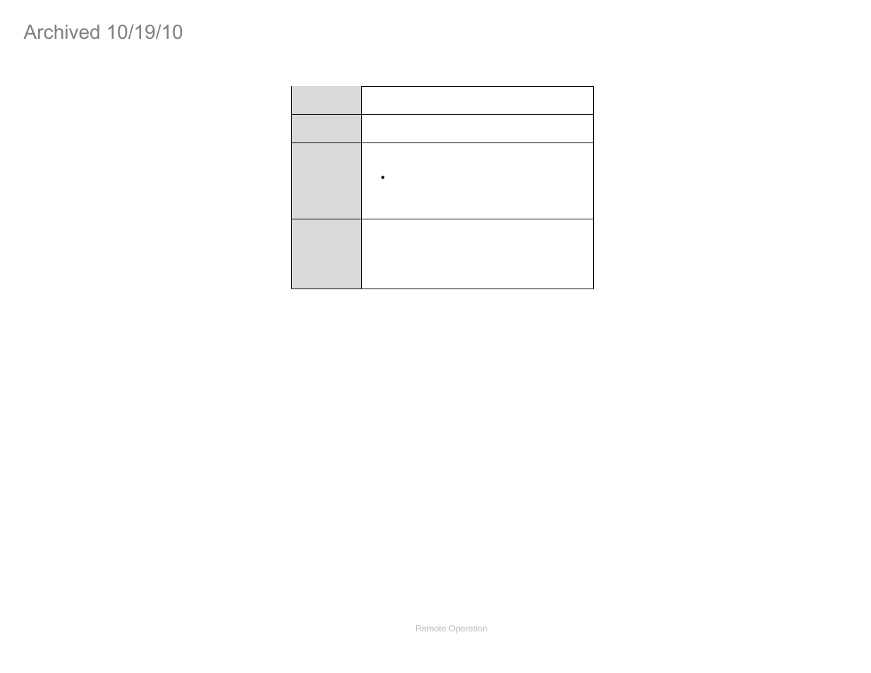 Lcd contrast | ETS-Lindgren FM5004 Field Monitor (Archived) User Manual | Page 82 / 115