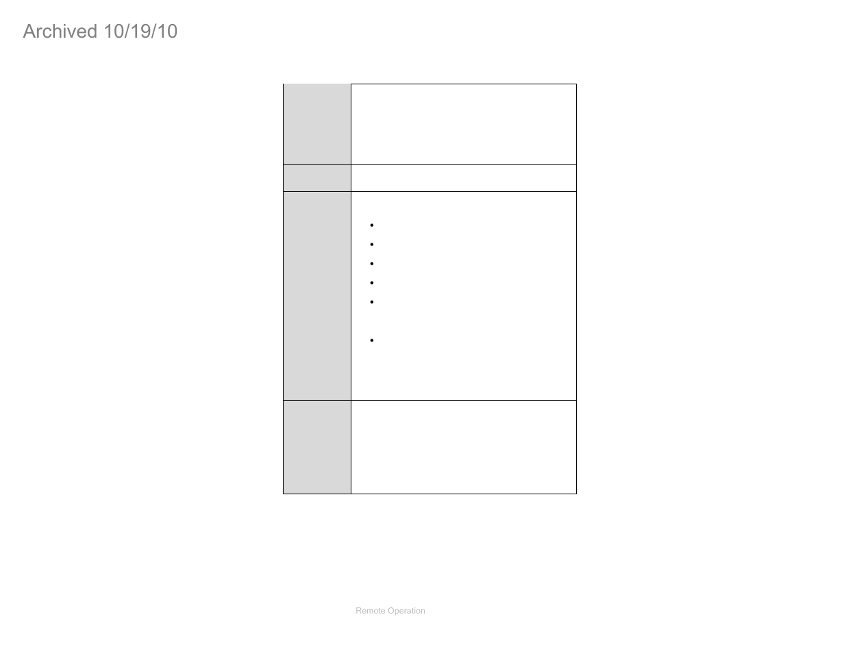 Led setup | ETS-Lindgren FM5004 Field Monitor (Archived) User Manual | Page 83 / 115