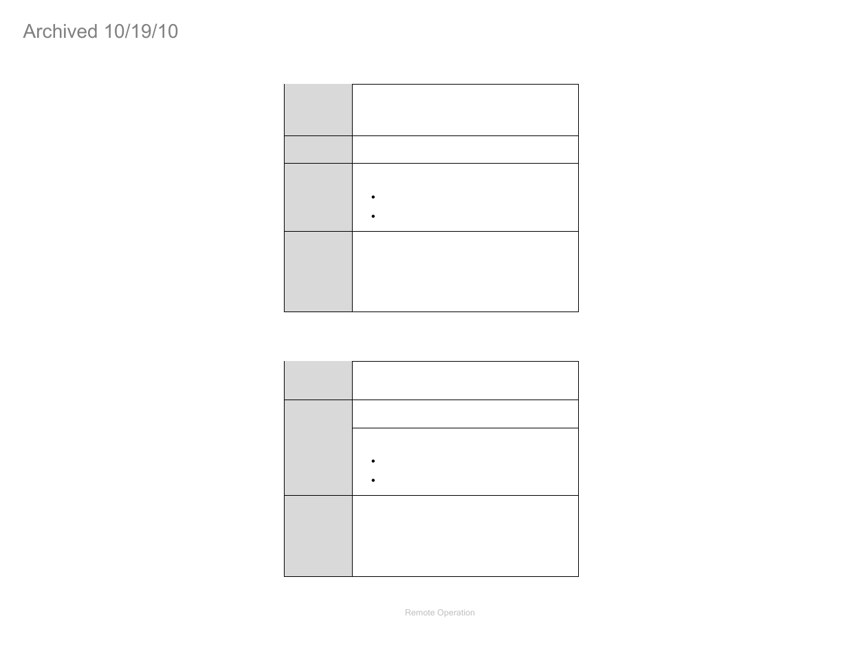 Local mode, Log scale | ETS-Lindgren FM5004 Field Monitor (Archived) User Manual | Page 84 / 115