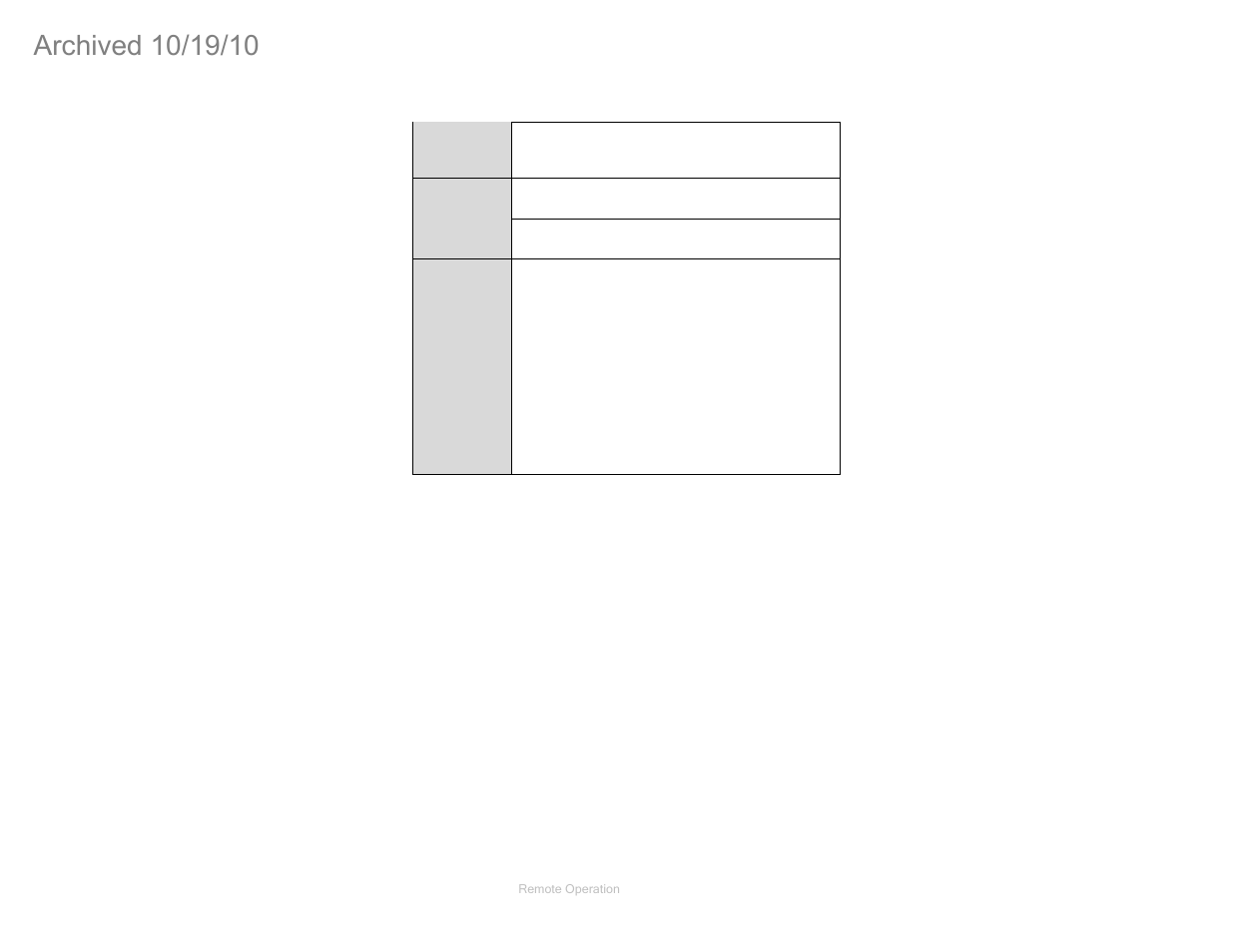 Read temperatures | ETS-Lindgren FM5004 Field Monitor (Archived) User Manual | Page 87 / 115