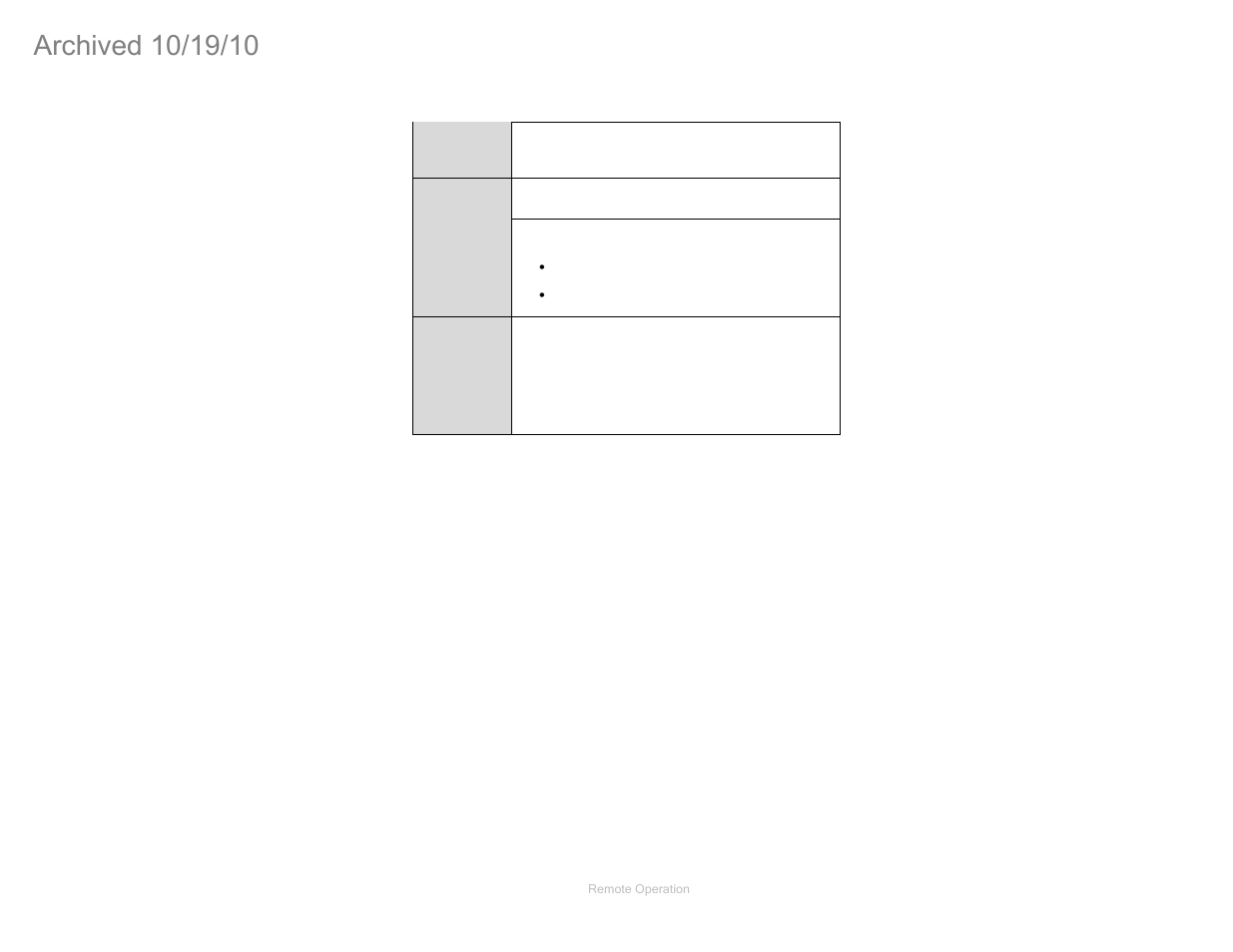 Remote mode | ETS-Lindgren FM5004 Field Monitor (Archived) User Manual | Page 88 / 115
