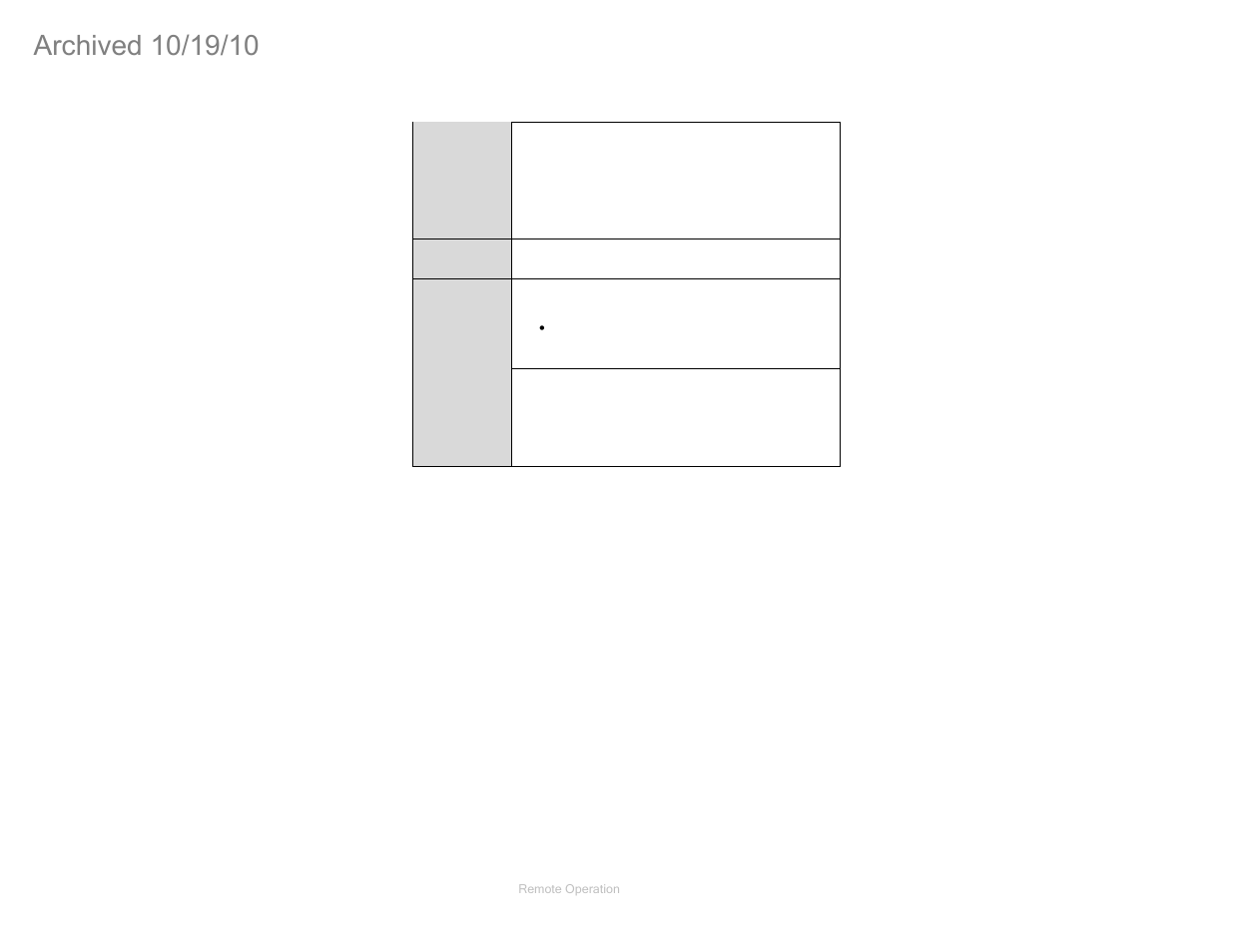 Sample rate | ETS-Lindgren FM5004 Field Monitor (Archived) User Manual | Page 89 / 115