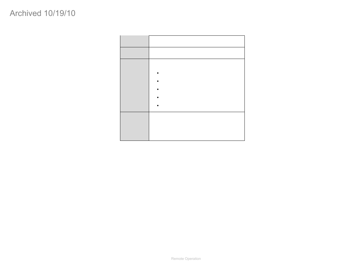 Setup recall | ETS-Lindgren FM5004 Field Monitor (Archived) User Manual | Page 90 / 115