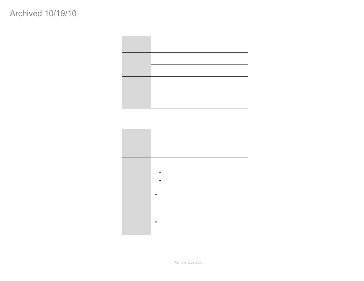 Software revision, Verbose mode | ETS-Lindgren FM5004 Field Monitor (Archived) User Manual | Page 94 / 115