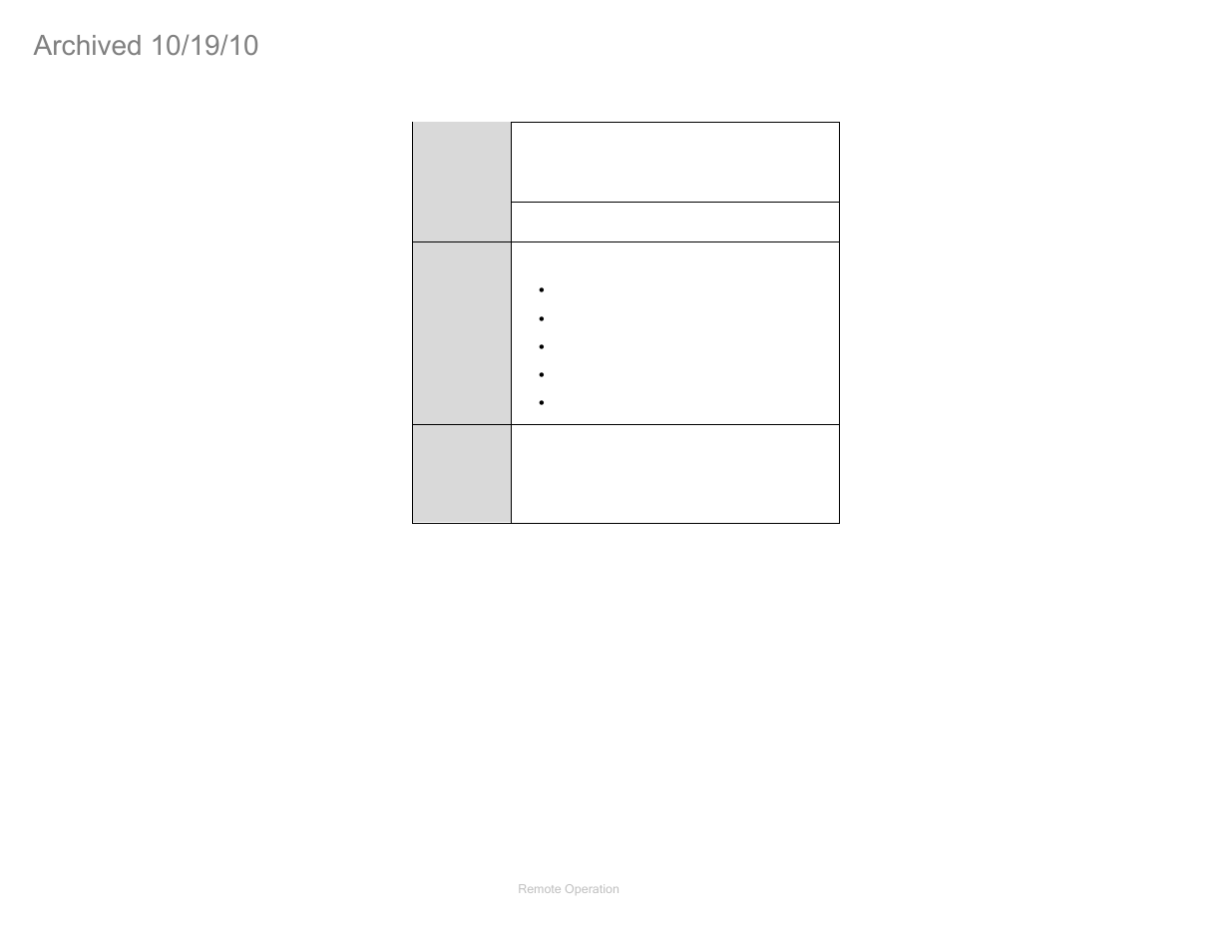 Zero probes | ETS-Lindgren FM5004 Field Monitor (Archived) User Manual | Page 95 / 115