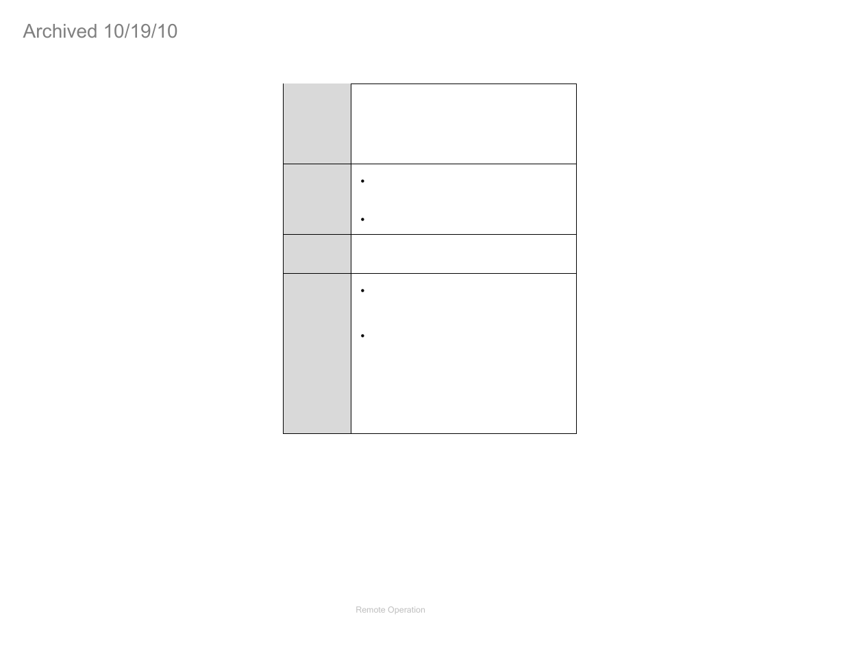 Define device trigger | ETS-Lindgren FM5004 Field Monitor (Archived) User Manual | Page 97 / 115