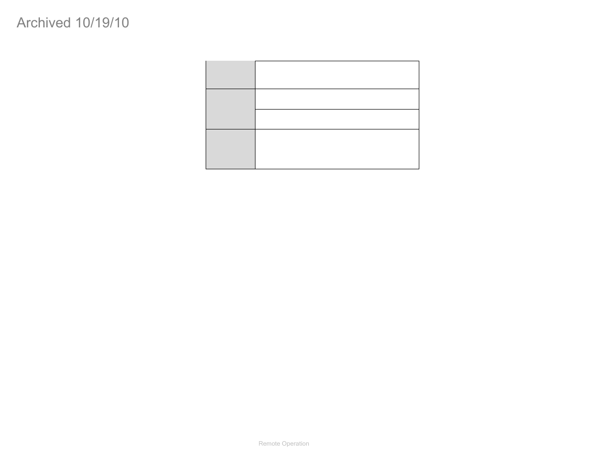 Identification query | ETS-Lindgren FM5004 Field Monitor (Archived) User Manual | Page 99 / 115