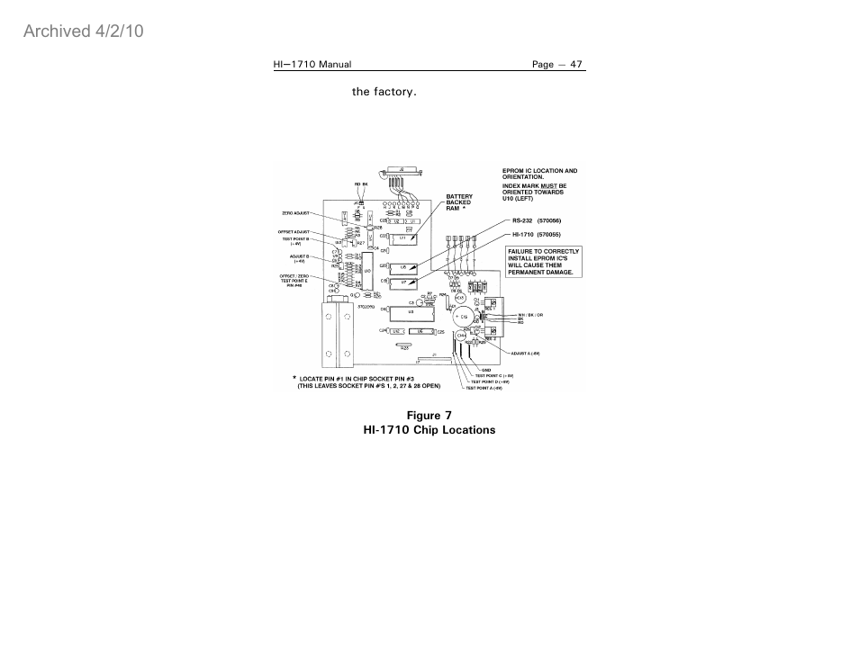 Archived 4/2/10 | ETS-Lindgren HI-1710 Microwave Measurement System (Archived) User Manual | Page 52 / 61
