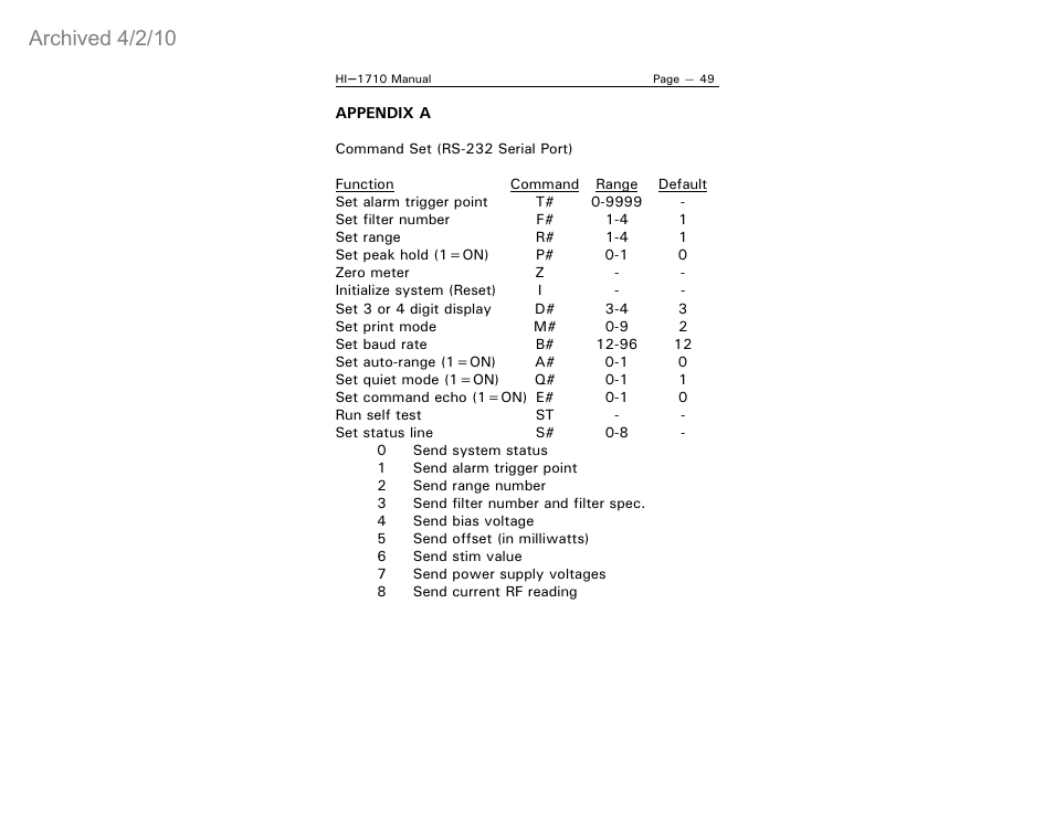 Archived 4/2/10 | ETS-Lindgren HI-1710 Microwave Measurement System (Archived) User Manual | Page 54 / 61