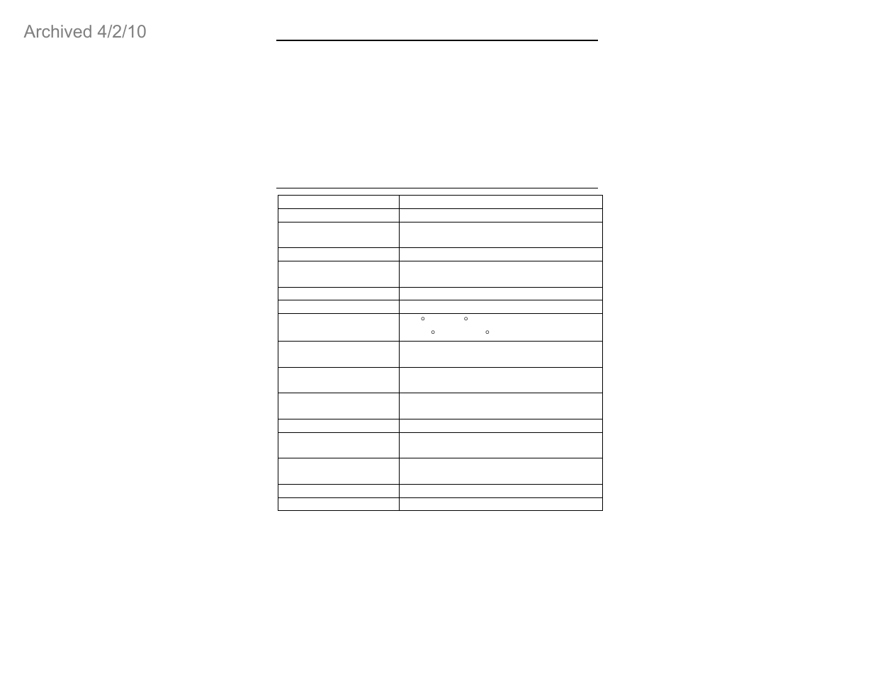 Archived 4/2/10 | ETS-Lindgren FP5000 Isotropic Electric Field Probe (Archived) User Manual | Page 8 / 52