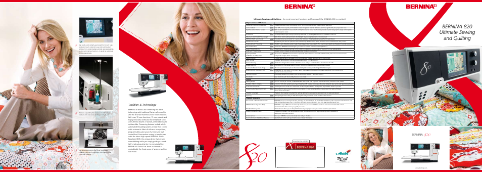 Bernina 820 User Manual | 2 pages