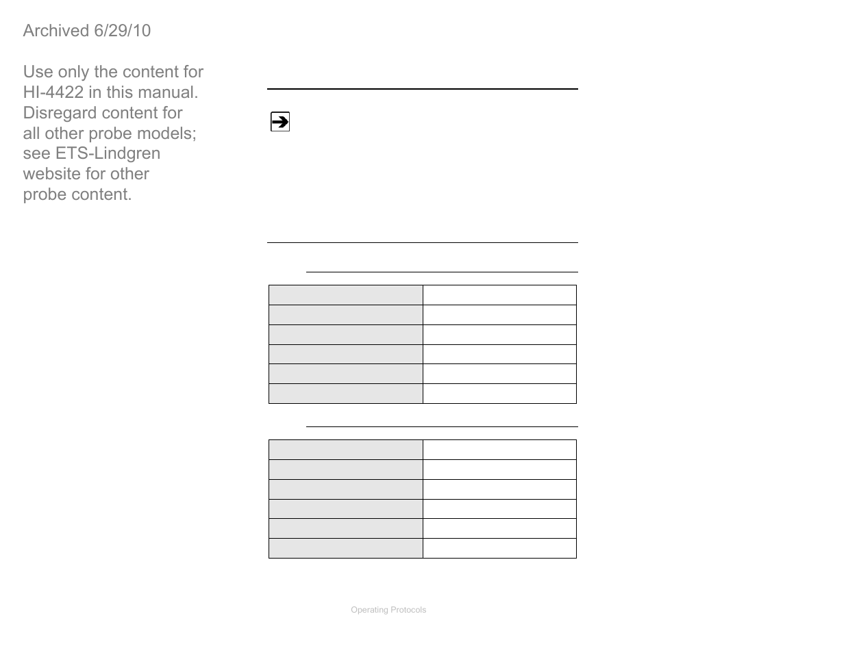 Appendix e: operating protocols | ETS-Lindgren HI-4422 Field Probe (Archived) User Manual | Page 105 / 158