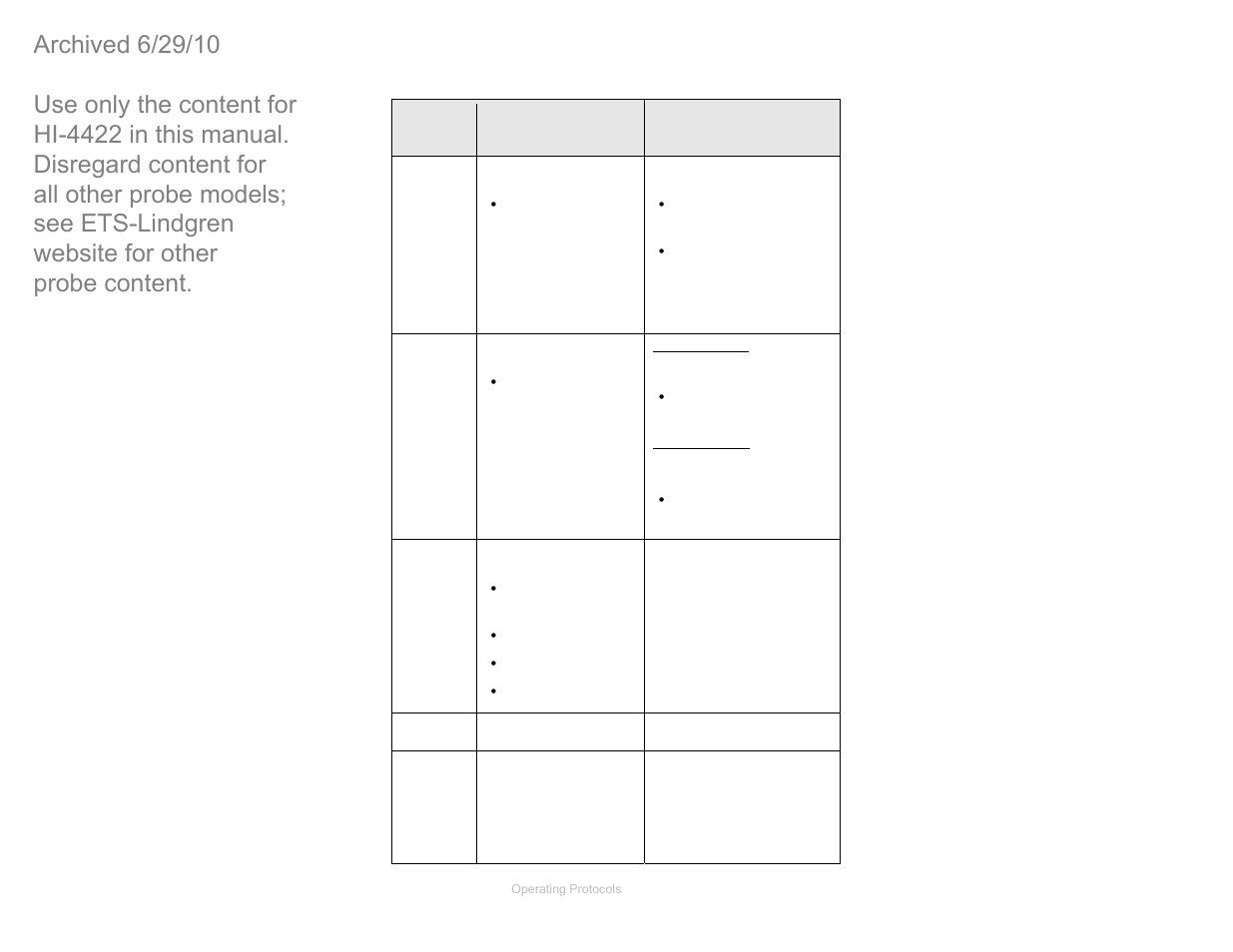 ETS-Lindgren HI-4422 Field Probe (Archived) User Manual | Page 113 / 158