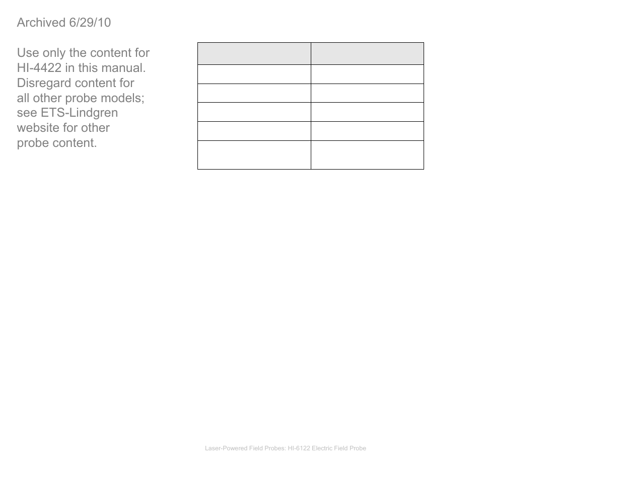 Hi-6153 electric field probe | ETS-Lindgren HI-4422 Field Probe (Archived) User Manual | Page 31 / 158
